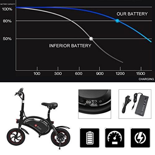 OUTAD Folding E-Bike with 36V 6AH Lithium-Ion Battery, 12 inch Wheels and 250W Hub Motor | Lightweight and Aluminum Electric Bicycle | Reach 18.6 mph, 264 lbs Max Load