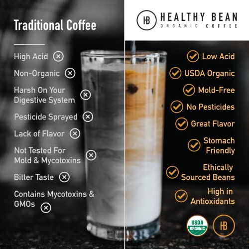 Healthy Bean Coffee Low Acid Coffee, Superfood Infused Whole Beans