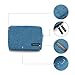 BAGSMART Small Travel Cord Organizer Bag for Tech Essentials, Cable Organizer for Phone, SD Card, Blue