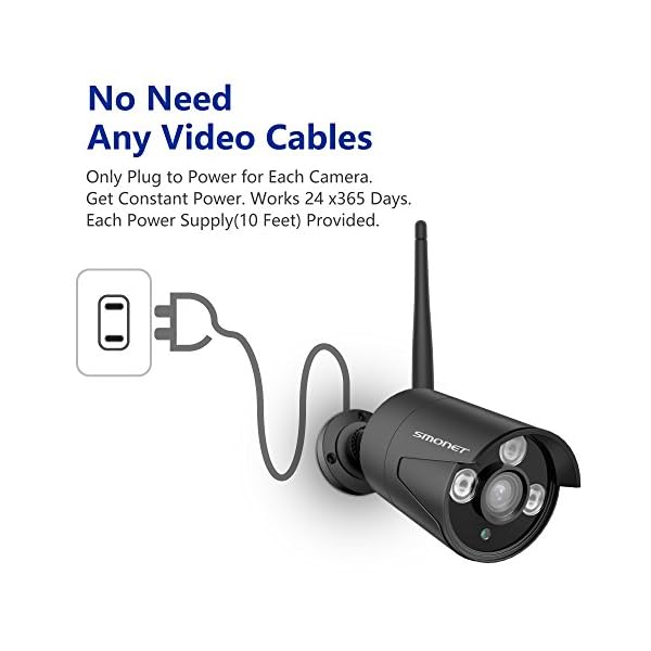 1tb Hard Drive Pre Installedsmonet 1080p Security Camera System Wireless8 Channel H265 Video Surveillance System4pcs 1080p Indoor Outdoor Ip