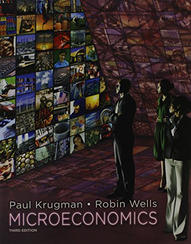 Results For Paul Krugman - 