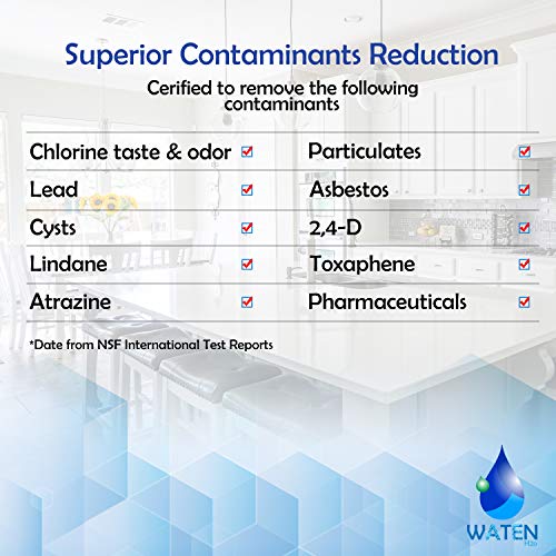 WATEN H2o 4396841 4396710 Refrigerator Water Filter Cap Replacement