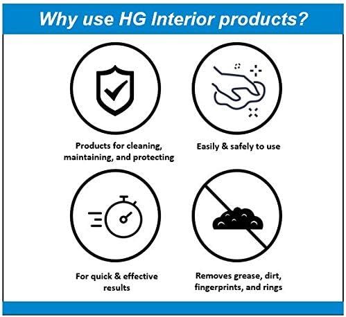 HG All Plastic Cleaner - Biodegradable Multi-Surface Cleaner for UPVC Window Frames, Wallpaper, Plexiglass & Painted Areas - 500ml - Image 5