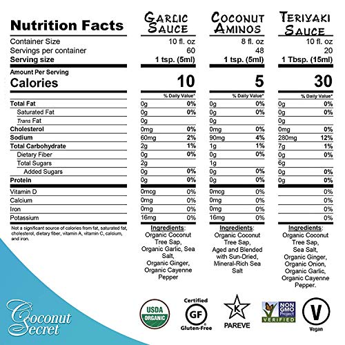 Coconut Secret Variety Pack (1) COCONUT AMINOS SOY FREE SAUCE, 8 Oz