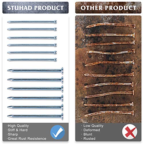 3 STUHAD+Hardware+Assortment+Galvanized+hardware