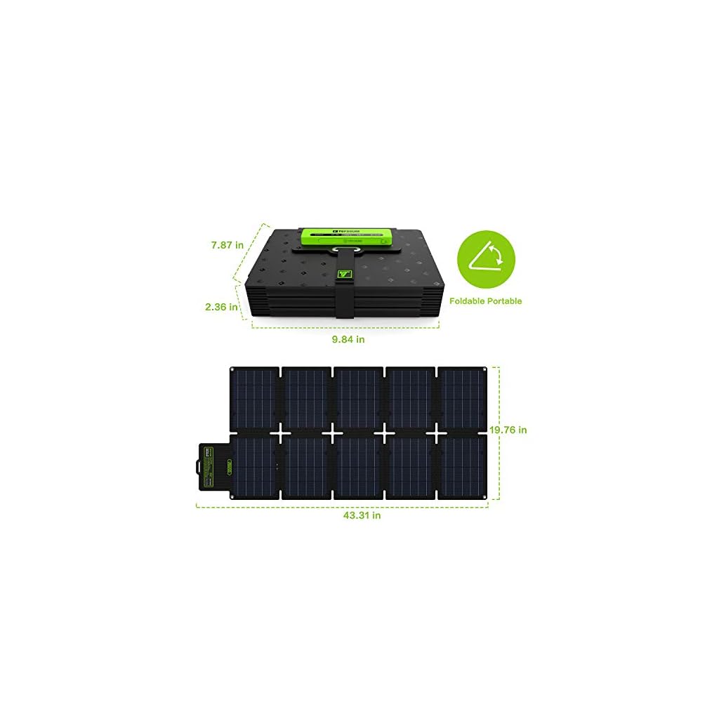 Topsolar SolarFairy 60W Portable Foldable Solar Panel Charger Kit 18V
