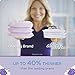 Always Discreet Incontinence Pads for Women and Postpartum Pads, Heavy, 48 CT, up to 100% Bladder Leak Protection
