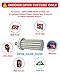 NGTlight 250W LED Corn Bulb 5000K Daylight (1000W Metal Halide Replacement), E39 Mogul Base Warehouse Highbay Gym Retrofit Light AC100-277V UL DLC Listed