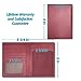 RFID Blocking Leather Passport Holder For Men and Women - Pink