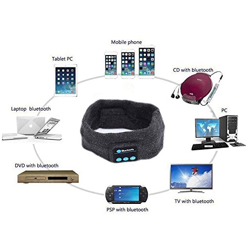 Bluetooth Headband, Ranger5 Wireless Sports Music Headwear Strap Outdoor Speaker and Headset, Grey - Thumbnail 6