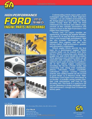 High-Performance Ford Engine Parts Interchange