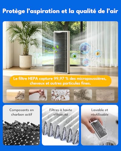 23 Accessories Kits for ECOVACS DEEBOT T90 OMNI/T90 PRO OMNI/X12 Pro Omni Robot Vacuum Cleaner: 1 Main Brush, 2 Mop Roller, 6 Side Brushes, 5 HEPA Filters, 6 Vacuum Cleaner Bags