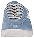 Tretorn Women's NYLITE1891 Sneaker