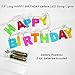 Bright Zeal Multicolor Letter HAPPY BIRTHDAY LED String Lights (1.2