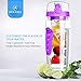 34 Oz Water Bottle - Water Fruit Infuser Bottle, BPA-Free Fruit Infusion Sports Bottle Flip Top Lid w Drinking Spout, Leak Proof Water Bottle, Made of Durable Tritan