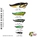 1oz - Blitz Blade (Chrome Sexy Shad) Blade Bait