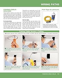 Ultimate Guide to Home Repair and Improvement, 3rd
