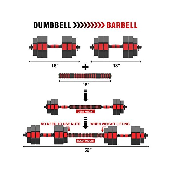 ER KANG 4 in 1 Adjustable Dumbbell Barbell Kettlebell Set, 66 LBS Free Weights Set with 15.7'' Straight Bar and 22.8… - Image 3