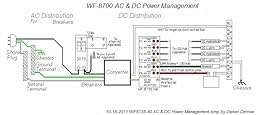 Amazon.com: WFCO WF-8735-P Black 30 Amp Power Center ... wiring a house pbl 