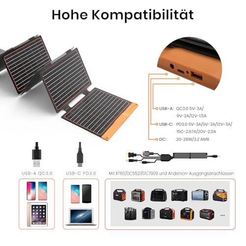Solar Panel 60 W, FlexSolar Portable Foldable Solar Charger IP67 Waterproof Emergency Power Camping, Suitable for Small Generators, Phones, Mobile Power Banks, PCs
