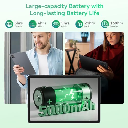 Tablet, 2026 Android 16 Tablets with 24GB+256GB ROM /2TB TF, Tablet with Keyboard Mouse Pen, Widevine L1/T606 Octa-Core/8MP AI Camera/1080P/5G WiFi/Bluetooth 5.0/GPS/OTG/ 4 Years Warranty