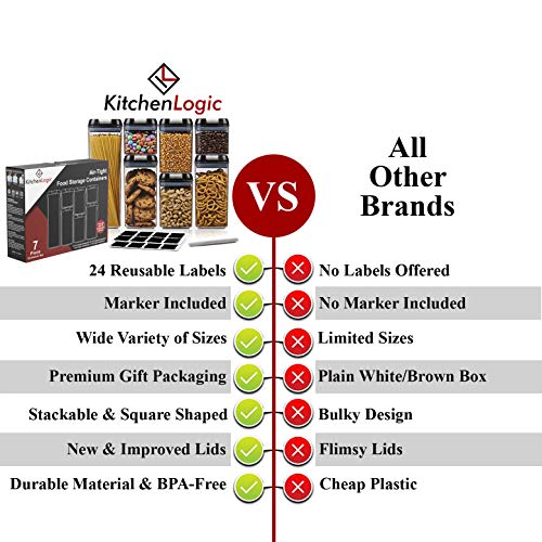 Kitchen Logic Airtight Food Storage Containers with Lids, Easy To Lock