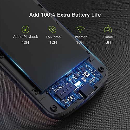1 Portable+Protective+Charging+Rechargeable+Compatible