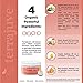 Psoriasis Treatment Cream by Terrajuve, Natural Moisturizer and Soothing Lotion for Dry, Itchy, Red, Scaly, and Flaky Skin, Safe for Baby, Lasting Relief, Pure and Organic, Made in USA