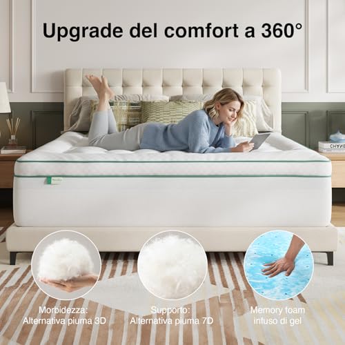 Novilla Double Mattress Topper 160 x 190 cm, 2-in-1 Memory Foam Gel Mattress Topper, Separable Design (Combined or Single Use), Soft Padded Layer + Foam, Washable Cover