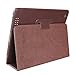 For iPad 9.7