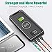 Portable Charger Power Bank 24000mAh - Wireless Charger with LED Digital Display, 3 Outputs & Dual Inputs External Battery Pack Compatible Cellphone,Android Phones,Tablet and More