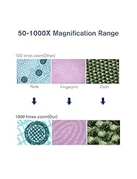DEPSTECH   Microscopio digital USB, 720P 50 X a 1200 X, amplificador endoscopio, cámara de inspección con zoom 5X con 8 luces LED ajustables, compatible con Win7 8 10, Linux y Mac PC