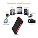 MeliTech Portable Solar Charger Waterproof Mobile Power Bank 20000mAh External Backup Battery Dual USB 5V 1A/2A Output With LED Flashlight and Compass For Phones Tablet Camera iPhone Samsung (Red)