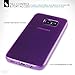 Galaxy S7 Edge Covers, Terrapin [SLIM FIT] Samsung S7 Edge Case [Purple] Premium Protective TPU Gel Case for Samsung Galaxy S7 Edge - Purple