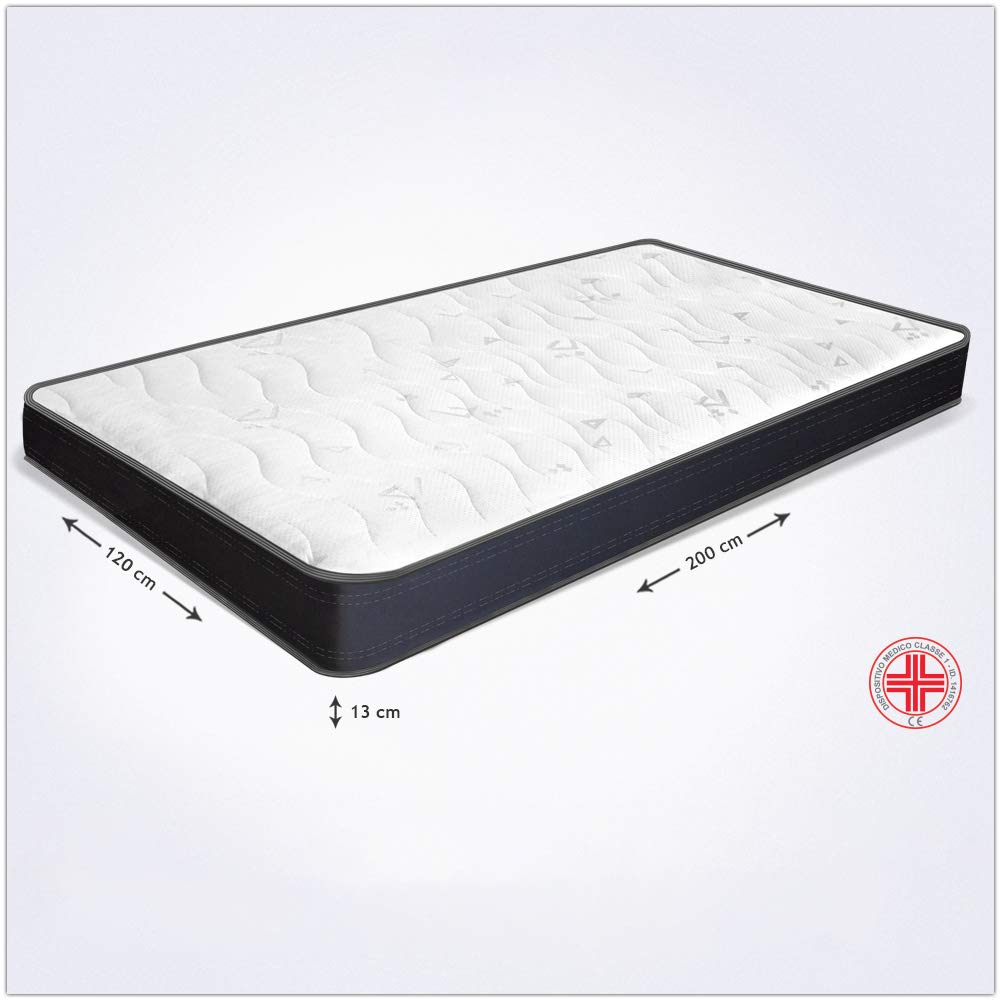 miasuite Los sueños Italianos colchón de una Plaza y Media 120 X ...