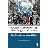 Political Ideologies: Their Origins and Impact