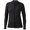NRS-HydroSkin-05-Jacket-Womens