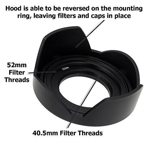 2 Fotodiox+Reversible+16+50mm+F3+5+5+6+mount