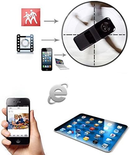 Goodaa Mini Remote SPY Camera for Iphone Android Ipad Pc Mini Wifi Ip Wireless Spy Surveillance Camera Remote Cam + 32GB Tf Card