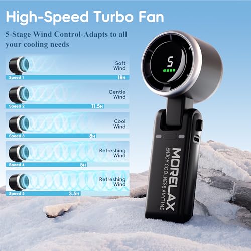 Morelax Portable Hand Fan Turbo Cooling 10 m/s, 5 Speed with LED Display, 4000 mAh, Folding Fan for Desk/Neck/Pocket for Travel, Makeup, Outdoor, Black