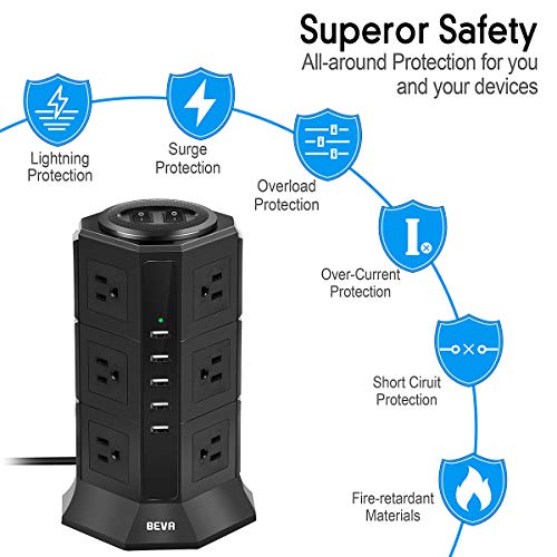 Power Strip Tower - BEVA 12 AC Outlets 5 USB Ports Charging Station 1875W/15A, 1050 Joules Multi Protection with 6ft Heavy Duty Long Extension Cord for Home Office, ETL Listed