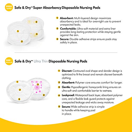 Medela Safe & Dry Ultra Thin Disposable Nursing Pads, 60 Count Breast