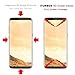Galaxy S8 Screen Protector [2-Pack], iTURBOS [NEWEST VERSION] [Bubble Free] Full Screen Coverage 3D PET HD Screen Protector Film for Samsung Galaxy S8.