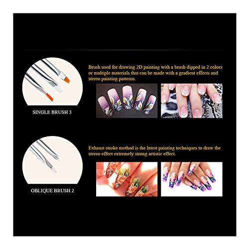 Nail Art Brushes Nail Dotting Pen Set Diamond Application Rhinestone Handle Beetles Gel Painting Nail Art Designe Brush Pen kit Manicure Tools 20 Pcs