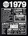 8x10 1979 Birthday Gift // Back in 1979 Black and White Poster // 40th Birthday Gift // 40th Party Decoration // 40th Birthday Sign // Born in 1979 Print