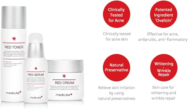 medicube acne set