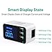 3.2A Multi Port LED Display 3Port USB Charger Hub with Type C Charging Adapter for Mobile Phone,Ipad and More USB Device