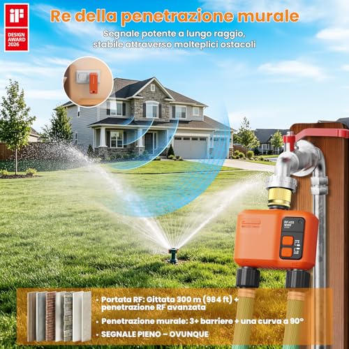 WiFi Irrigation Control Unit with 2 Outlets with 300 m RF, Brass Input, Smart Watering Timer Compatible with APP and Alexa Voice, Rain Delay, Watering Timer for Garden