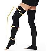 beister 15-20 mmHg Open Toe Medical Compression Stockings for Women Men, Thigh High Graduated Compression Socks with Dot Silicone Band, Support Circulation Pressure Stockings for Varicose Veins, Edema