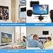 Antenna for Indoor, Amplified HD Digital TV Antenna with 120 Miles Long Range, Support 4K 1080p & All Older TV's for Indoor with Powerful HDTV